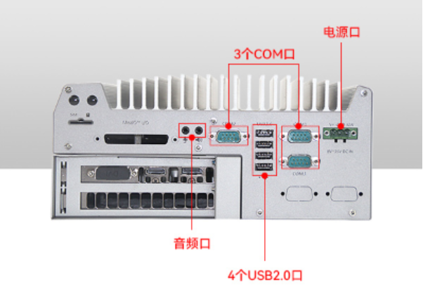 嵌入式工控機(jī)端口.png