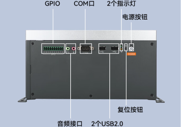 嵌入式工控機端口.png