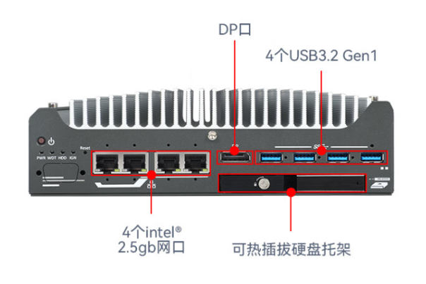 嵌入式工控機接口.png