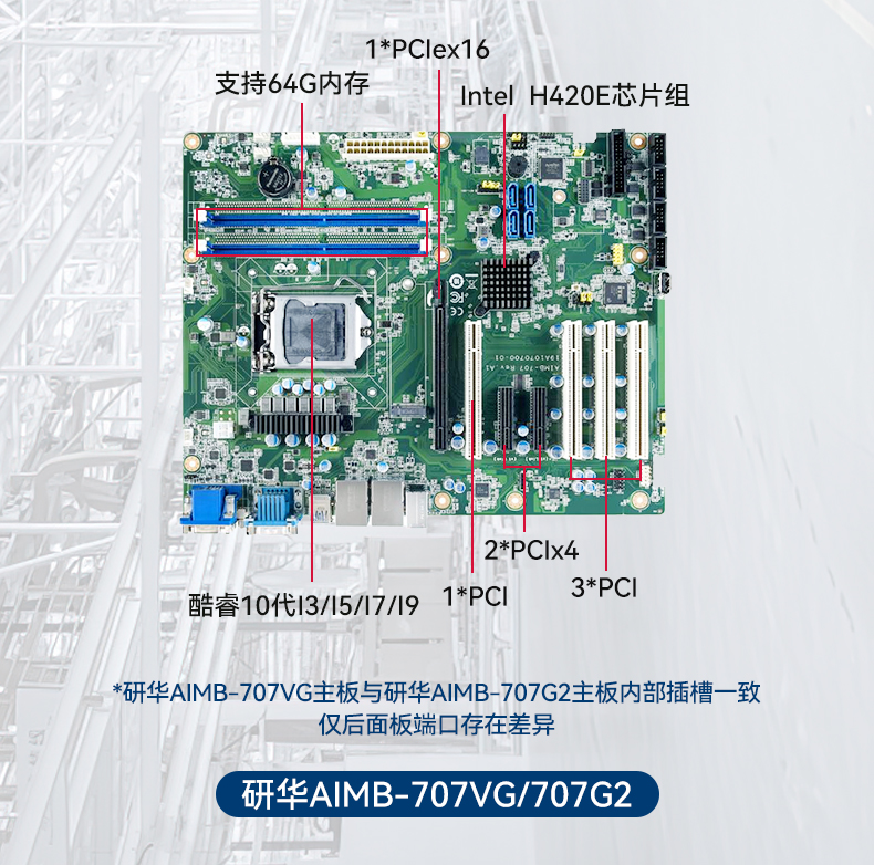 研華4U工控機,機器視覺工業(yè)電腦,IPC-610L-708G2.jpg