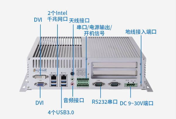 嵌入式工控機(jī)端口.png