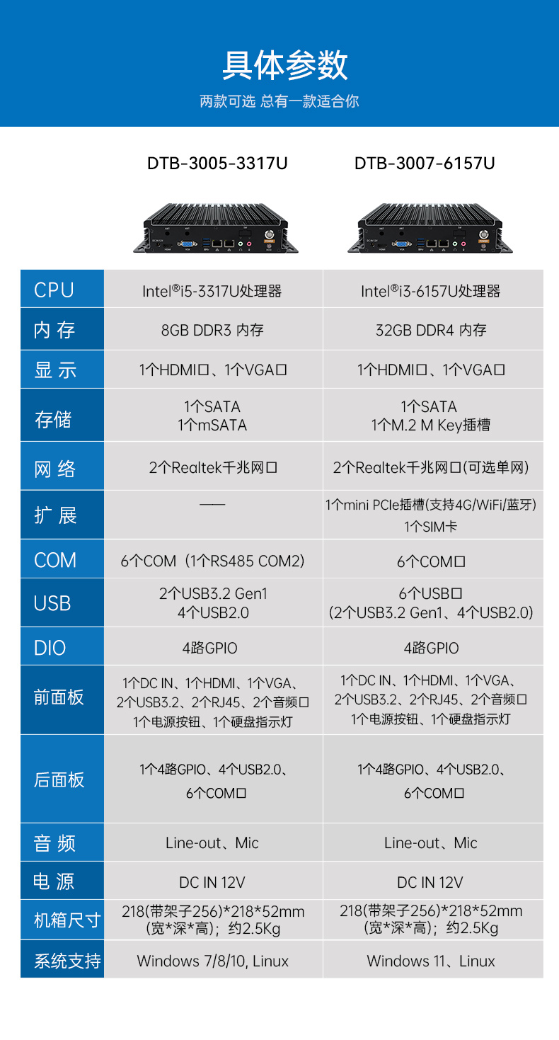 嵌入式工控機(jī),無風(fēng)扇工業(yè)電腦,DTB-3005-3317U.jpg