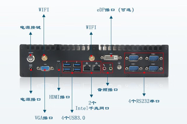 嵌入式工控機端口.png