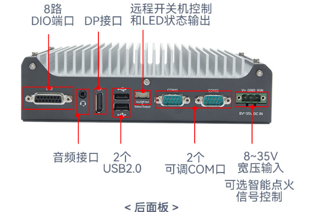 嵌入式工控機(jī)端口.png