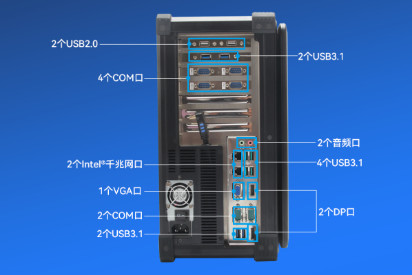 工業(yè)便攜機接口.png