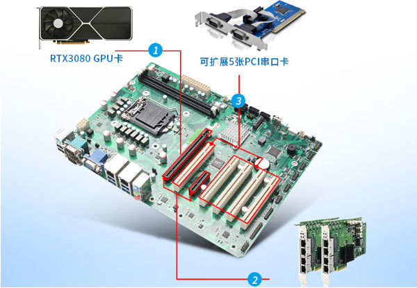 工控機擴展.png