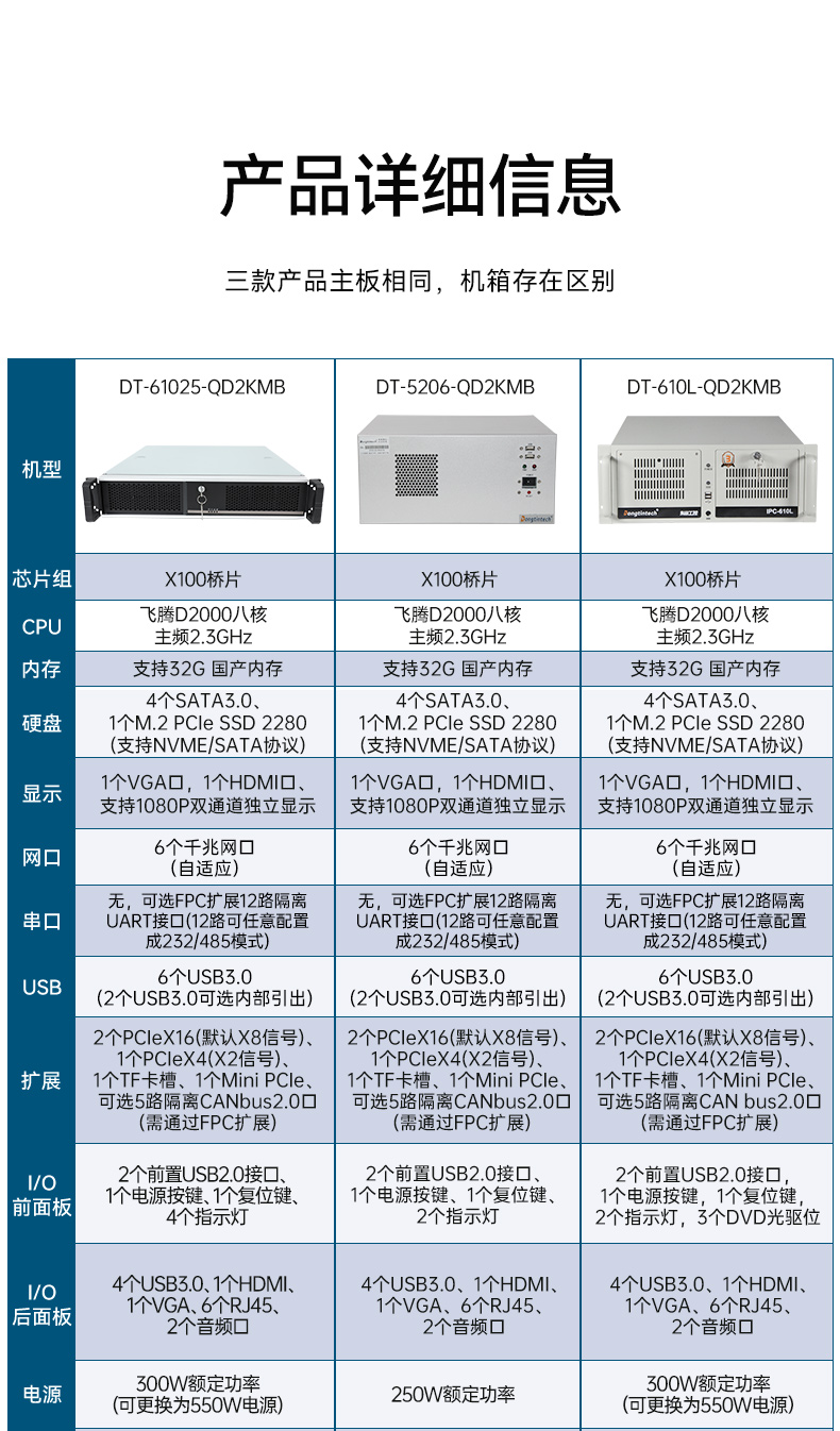 國產壁掛式工控機,飛騰D2000 8核主機電腦,DT-5206-QD2KMB.jpg