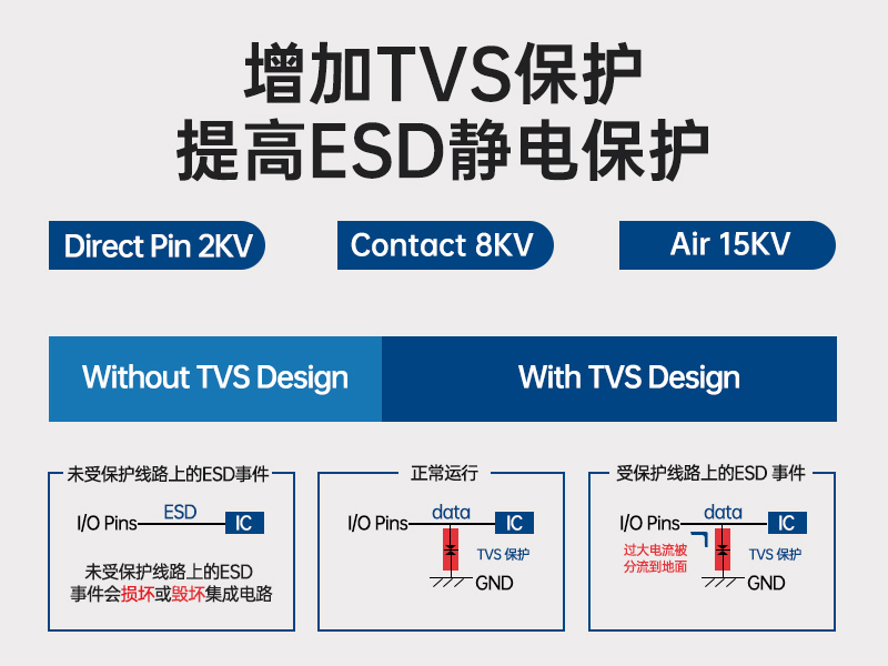 研華嵌入式工控機(jī),酷睿12/13/14代工控主機(jī)電腦,AFE-R770