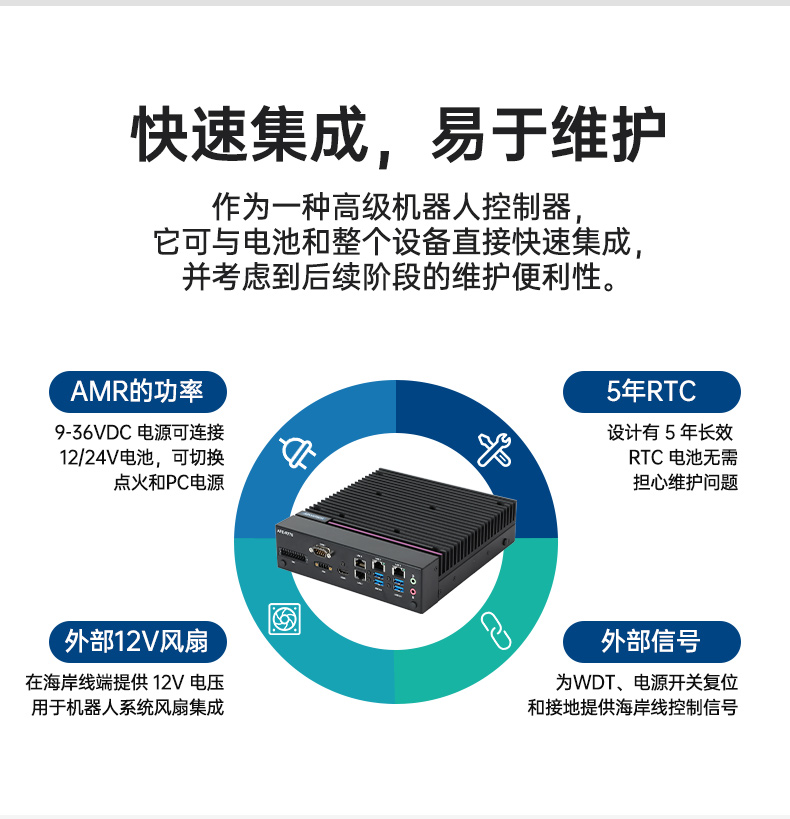 研華嵌入式工控機(jī),酷睿12/13/14代工控主機(jī)電腦,AFE-R770.jpg