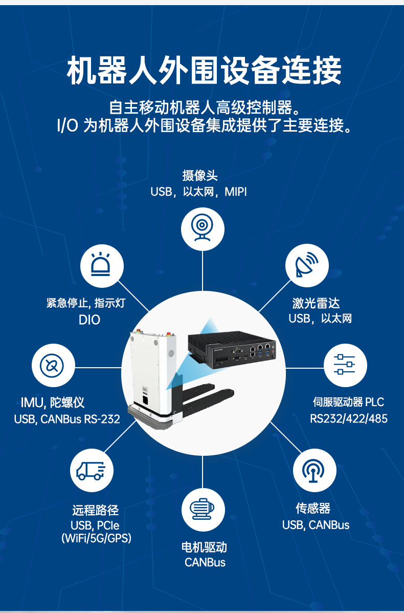 研華嵌入式工控機(jī),酷睿12/13/14代工控主機(jī)電腦,AFE-R770.jpg