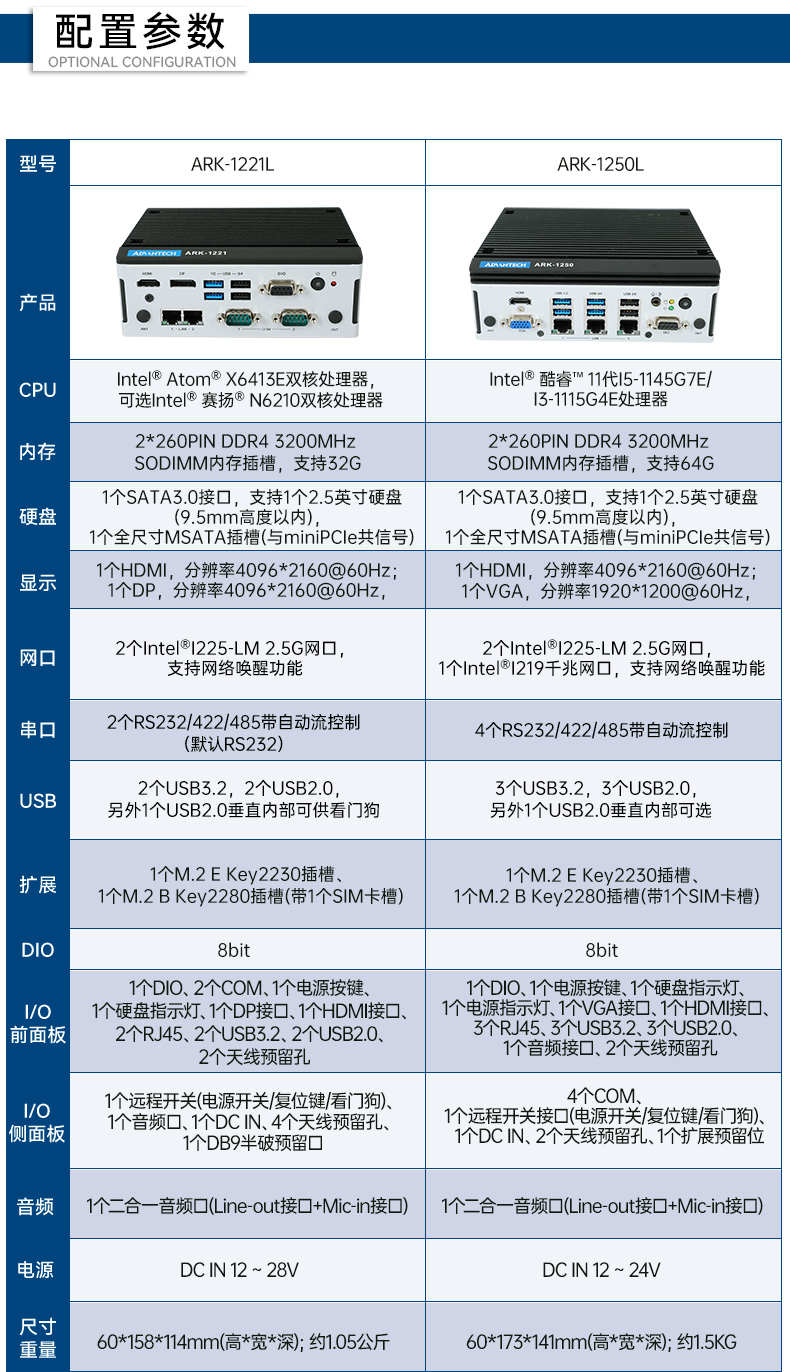 研華工控機,嵌入式工控電腦,深度學習主機廠家,ARK-1221L.jpg