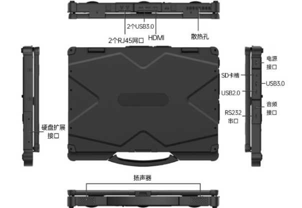 三防筆記本電腦端口.png