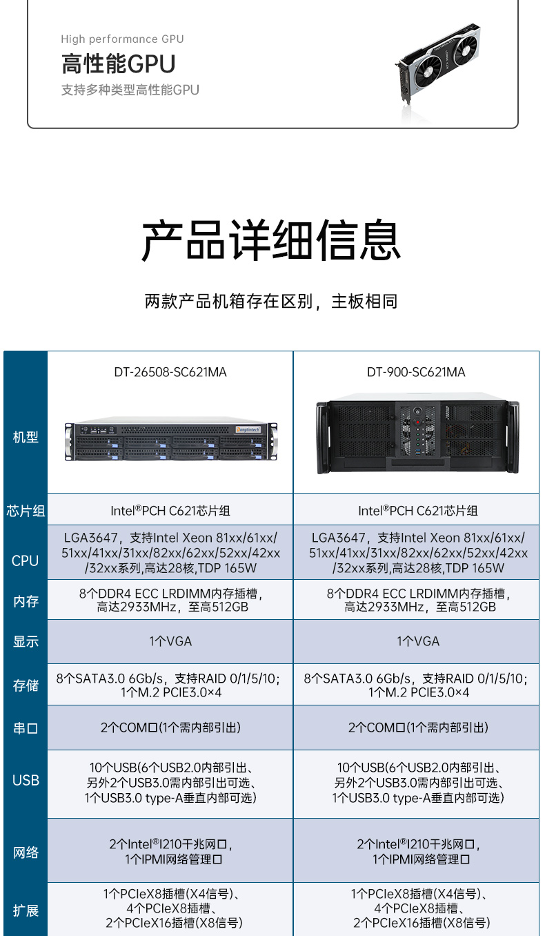 4U服務(wù)器工業(yè)電腦,工控機生產(chǎn)廠商,DT-900-SC621MA.jpg