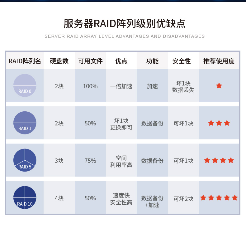 4U服務(wù)器工業(yè)電腦,工控機生產(chǎn)廠商,DT-900-SC621MA.jpg