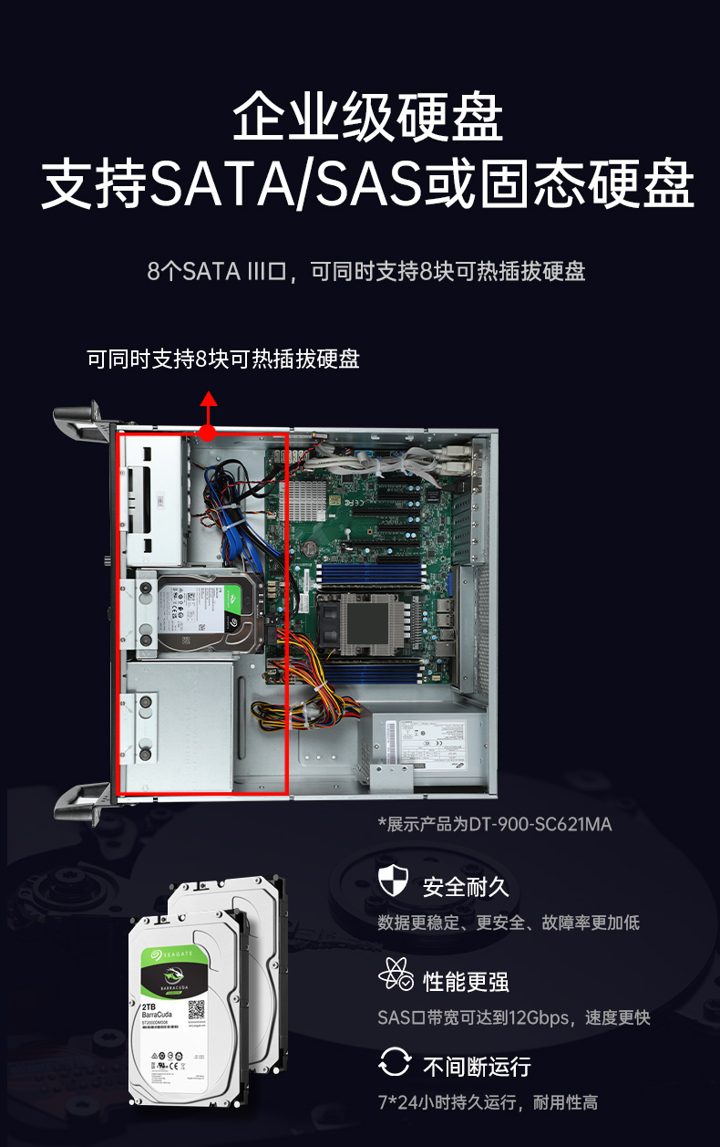 4U服務(wù)器工業(yè)電腦,工控機生產(chǎn)廠商,DT-900-SC621MA.jpg