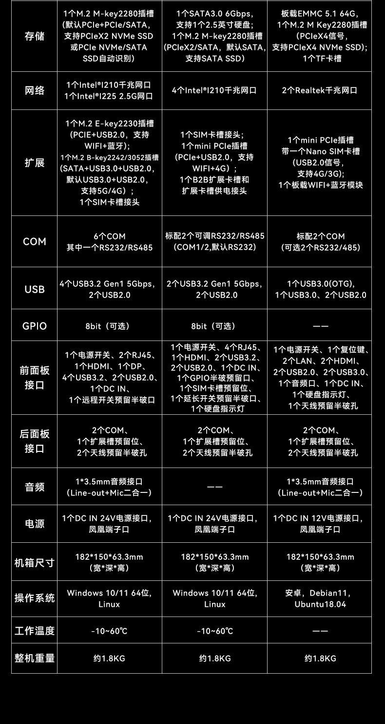 嵌入式無風扇工控機,AGV機器人工控主機,DTB-3095-N97L4.jpg