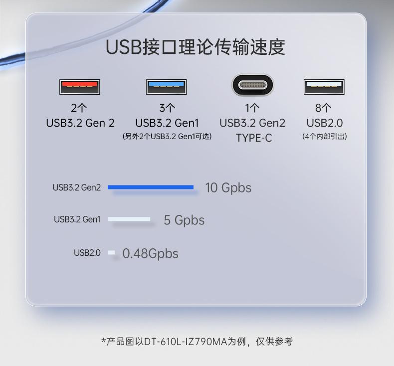 2U上架式工控機(jī),酷睿12代高性能處理器計(jì)算機(jī),DT-61025-IZ790MA.jpg