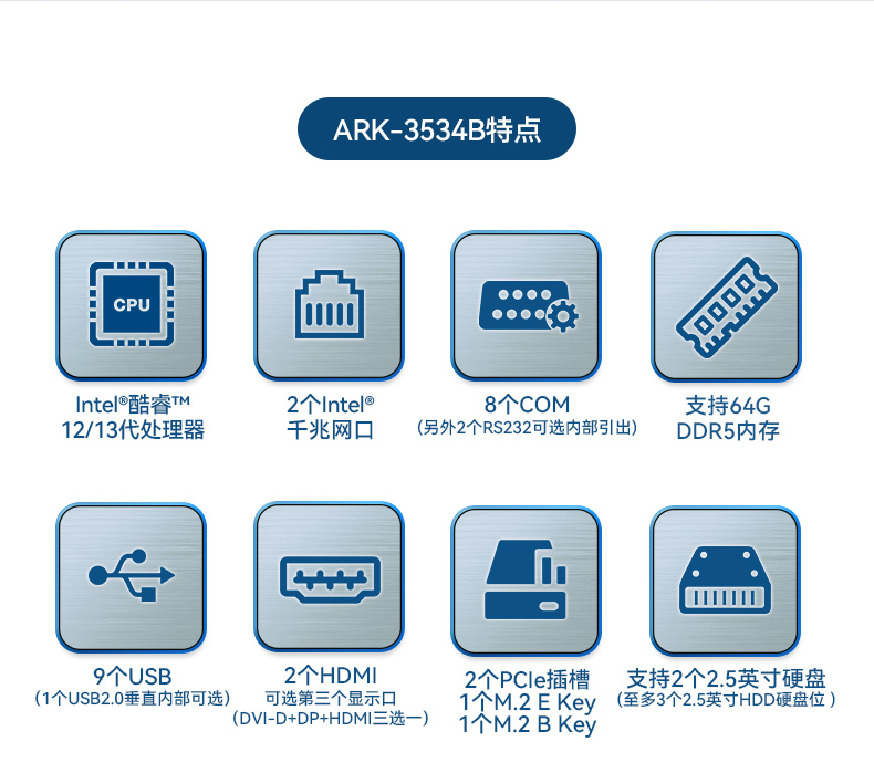 研華工控機(jī),酷睿12/13代車載計(jì)算機(jī),ARK-3534B.jpg