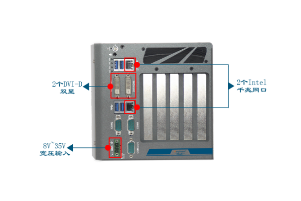 嵌入式工控機(jī)端口.png