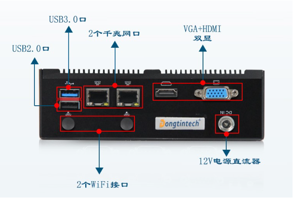 嵌入式工控機端口.png