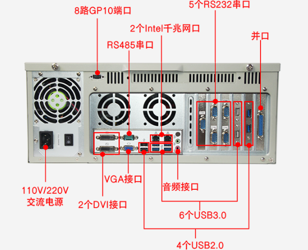 東田工控機端口.png