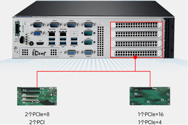 嵌入式工控機(jī)擴(kuò)展性能.png