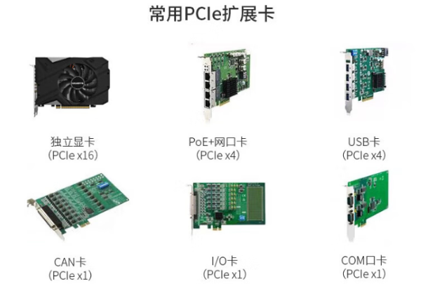 常見(jiàn)PCIe擴(kuò)展卡.png