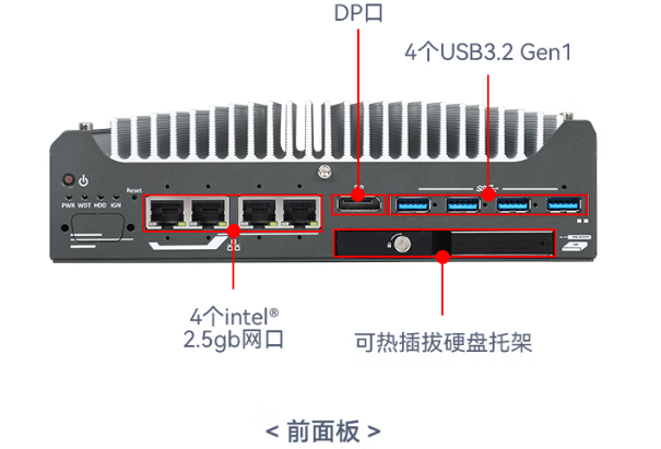 嵌入式工控機(jī)端口.png