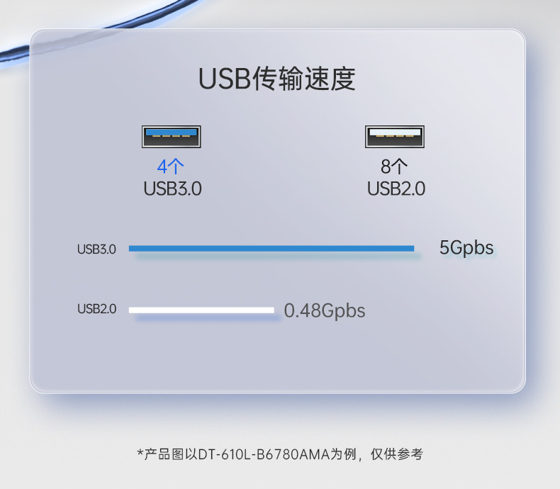 國產兆芯處理器工控機,4U上架式工控電腦,DT-610L-B6780AMA.jpg