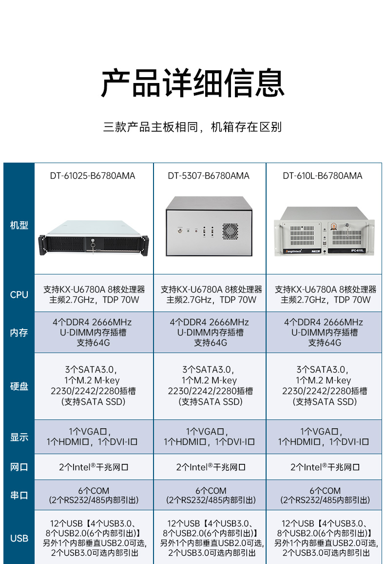 國產兆芯處理器工控機,4U上架式工控電腦,DT-610L-B6780AMA.jpg