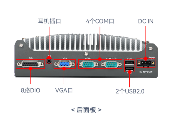 東田嵌入式工控機(jī)端口.png