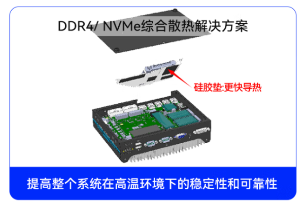 東田嵌入式工控機散熱.png