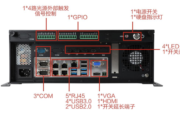 東田桌面式工控機端口.png