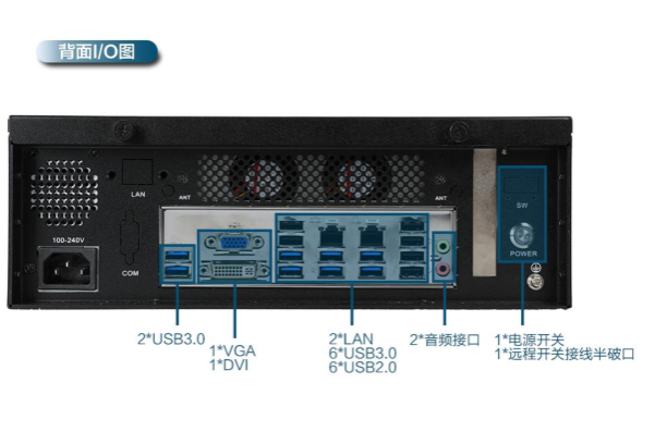 東田桌面式式工控機端口.png
