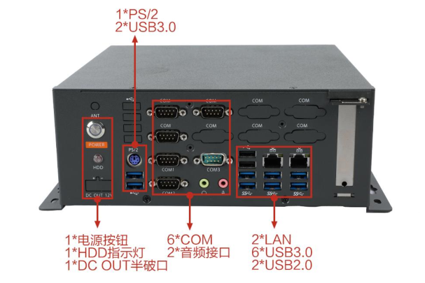 東田桌面式式工控機端口.png