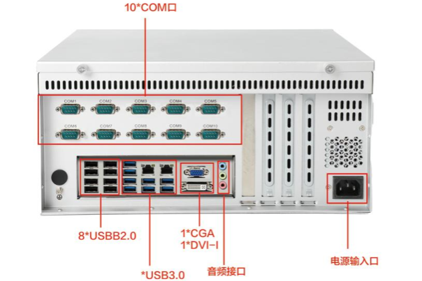 東田壁掛式工控機端口.png