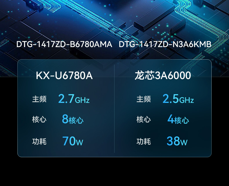 17.3寸便攜式加固電腦,國產(chǎn)海光cpu主機(jī),DTG-1417ZD-U3350MA.jpg