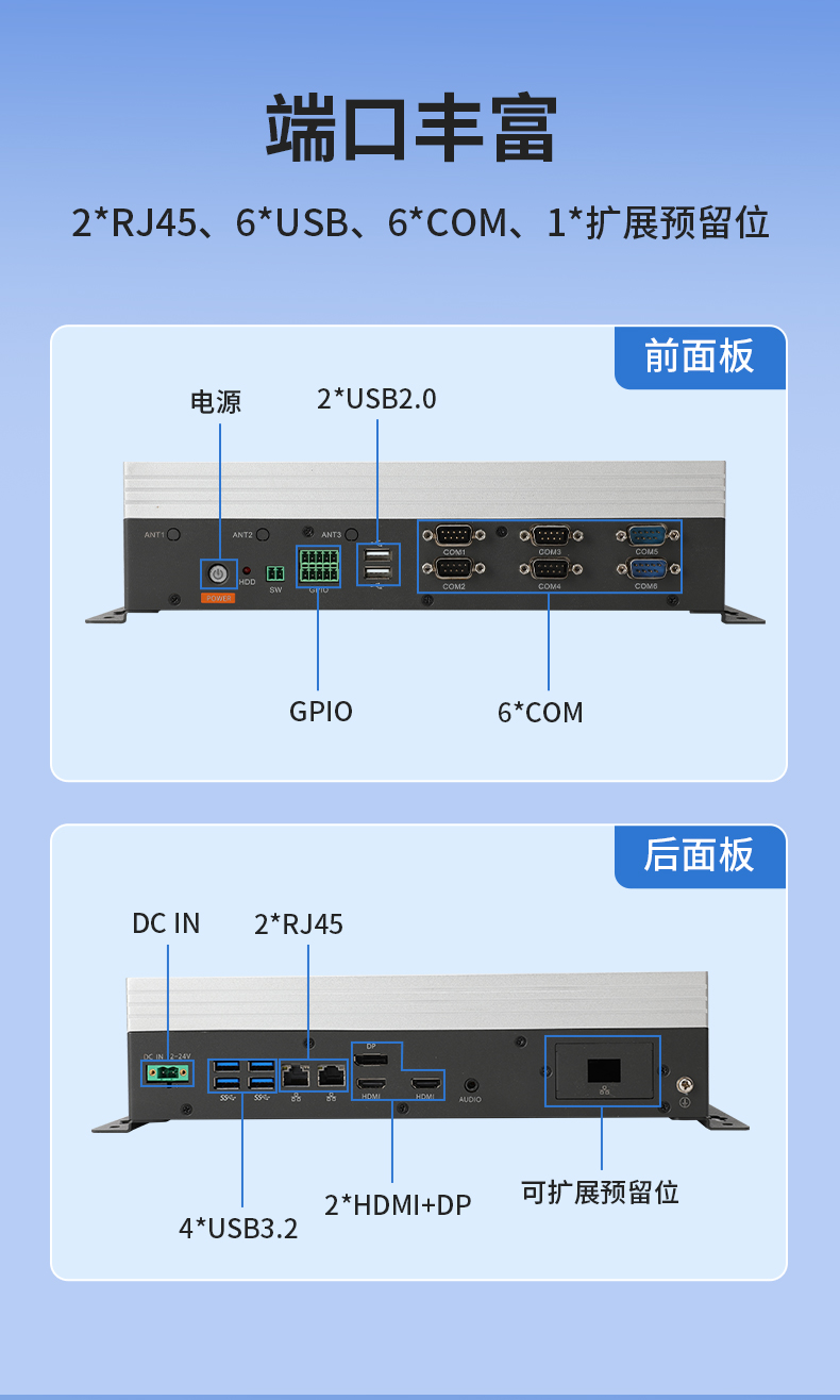 輕薄無風(fēng)扇工控機(jī),Win10工業(yè)自動化邊緣計算,DTB-3065-H420E.jpg
