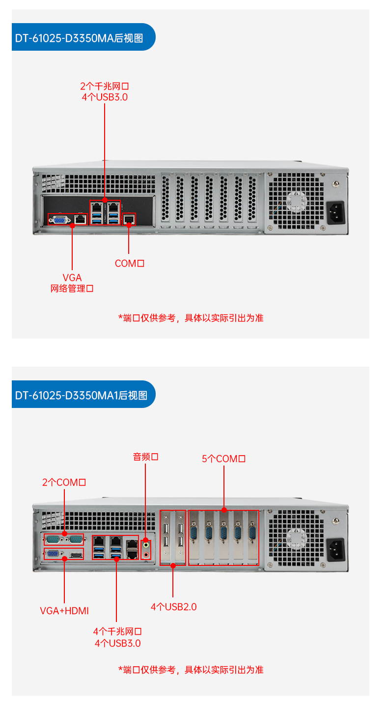 東田國產(chǎn)海光工控機,雙顯工控上位機,DT-61025-D3350MA1.jpg