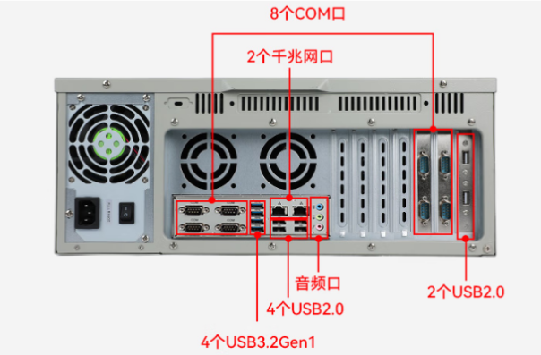 東田4U國(guó)產(chǎn)工作站電腦端口.png