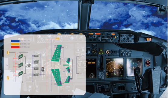 航空航天的加固級軍用計(jì)算機(jī)應(yīng)用.png